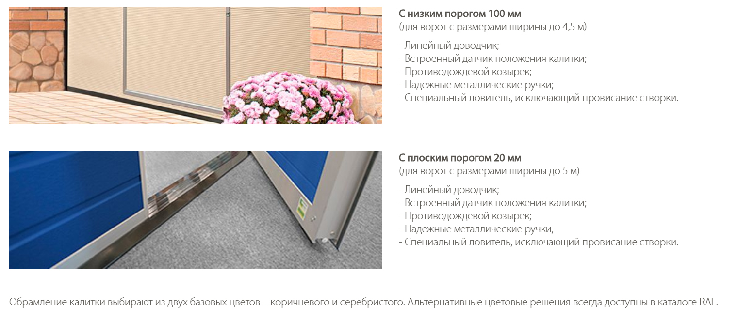ProPlus промышленные секционные ворота в Казахстане